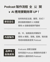 Podcast x AI 節目製作實戰天書